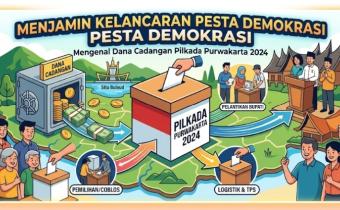 Danacadangan